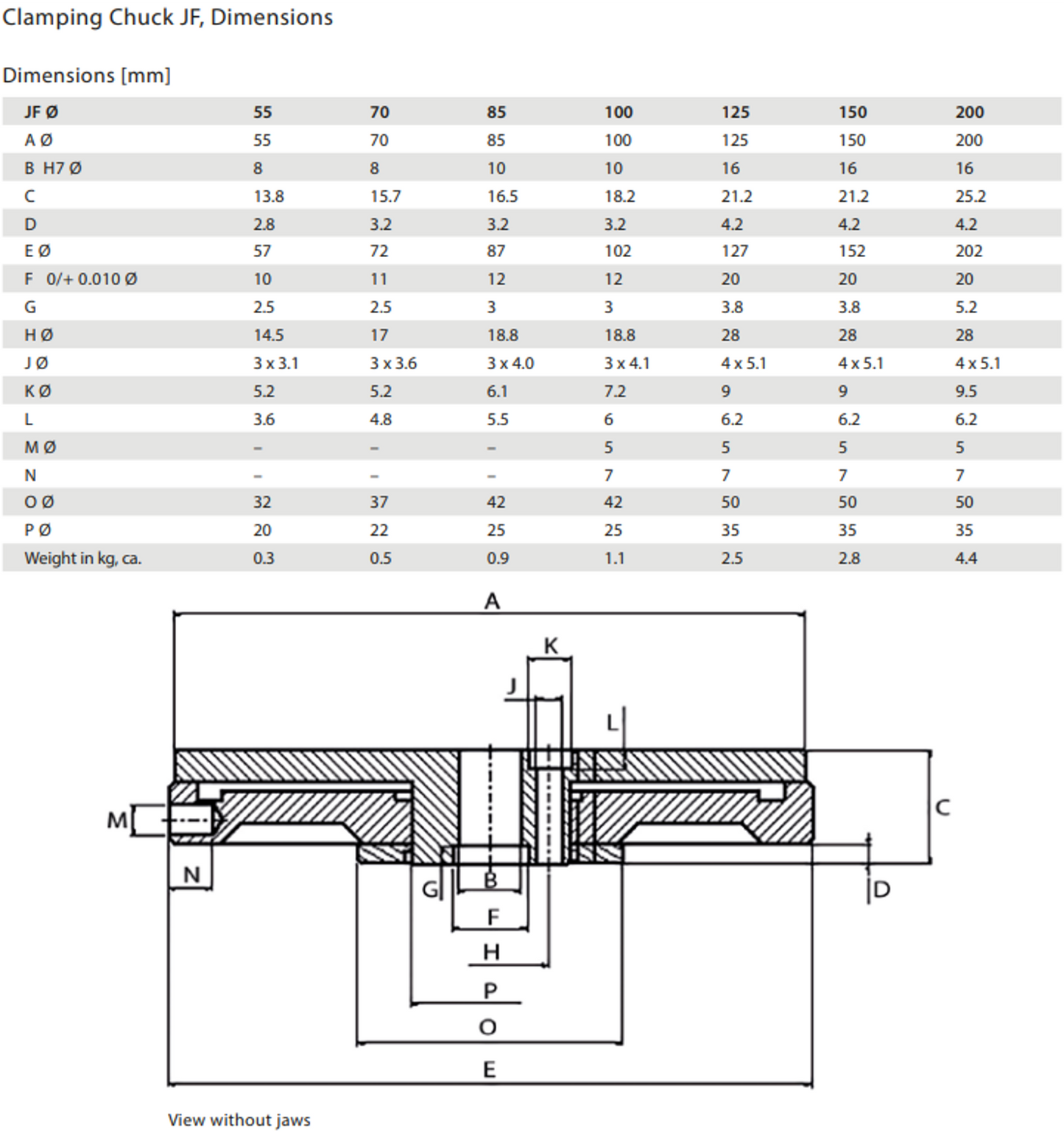 JF ultra-flat chuck aluminum