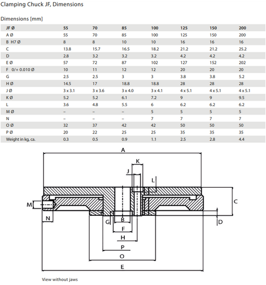 Spannfutter JF ultraflach Reinox