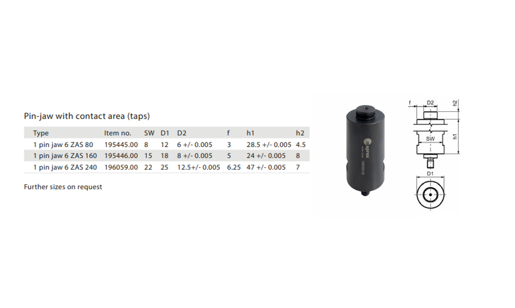 3D-Flex-Fix jaws and positioning sleeves