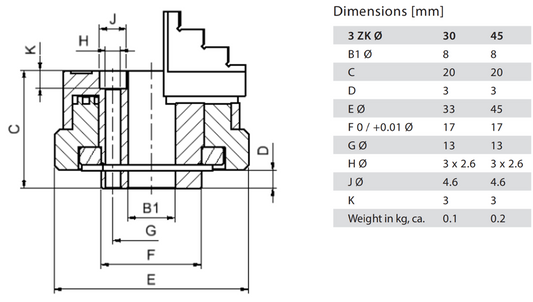 Spannfutter 3 ZK Mini