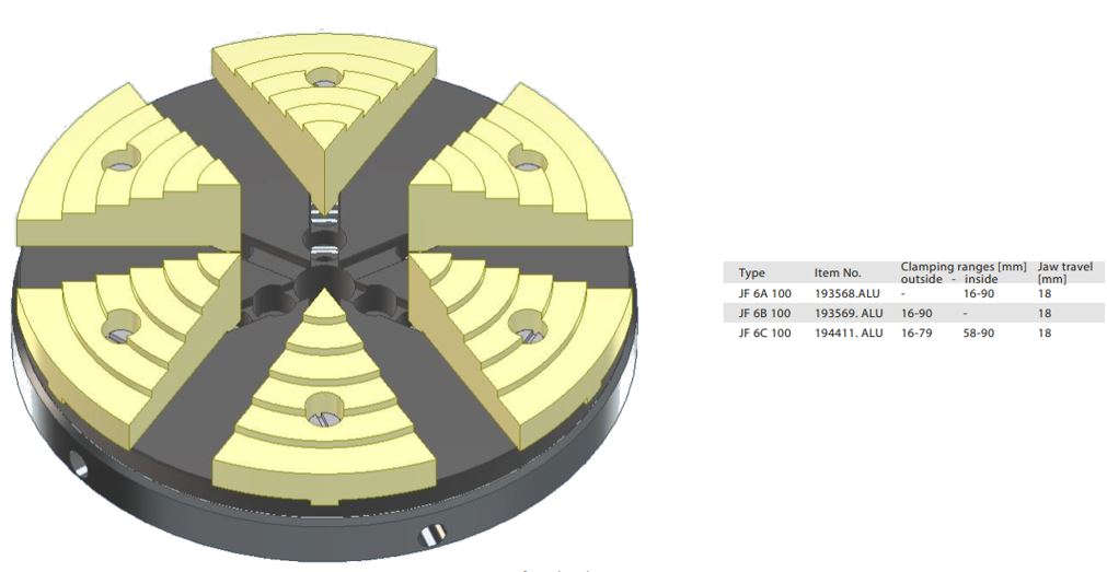 JF ultra-flat chuck aluminum