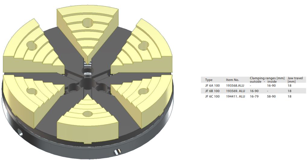 JF ultra-flat chuck aluminum