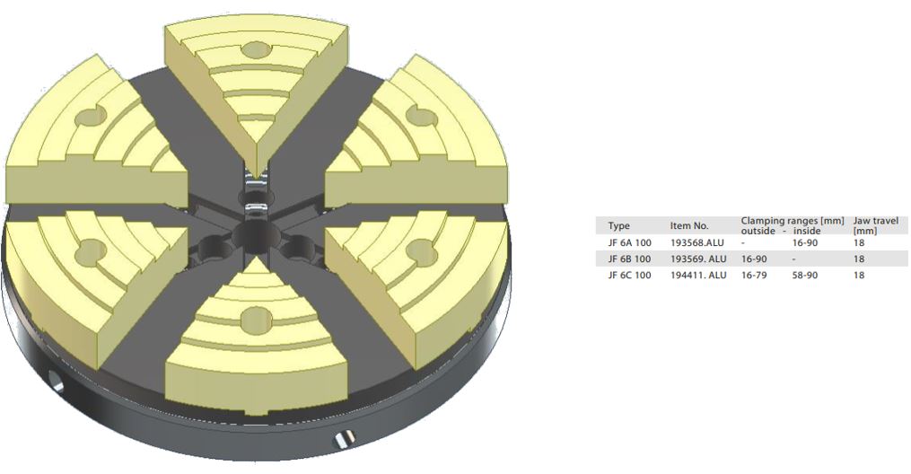 JF ultra-flat chuck aluminum