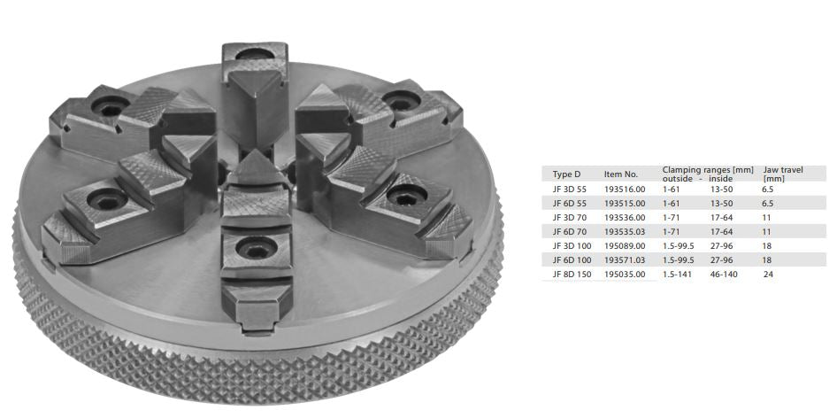 JF ultra-flat chuck