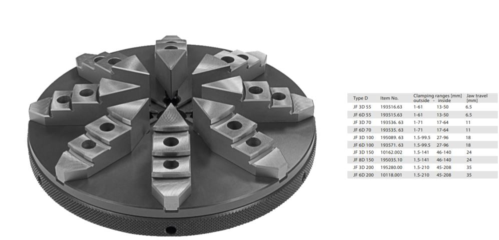 JF ultra-flat chuck anti-corrosive