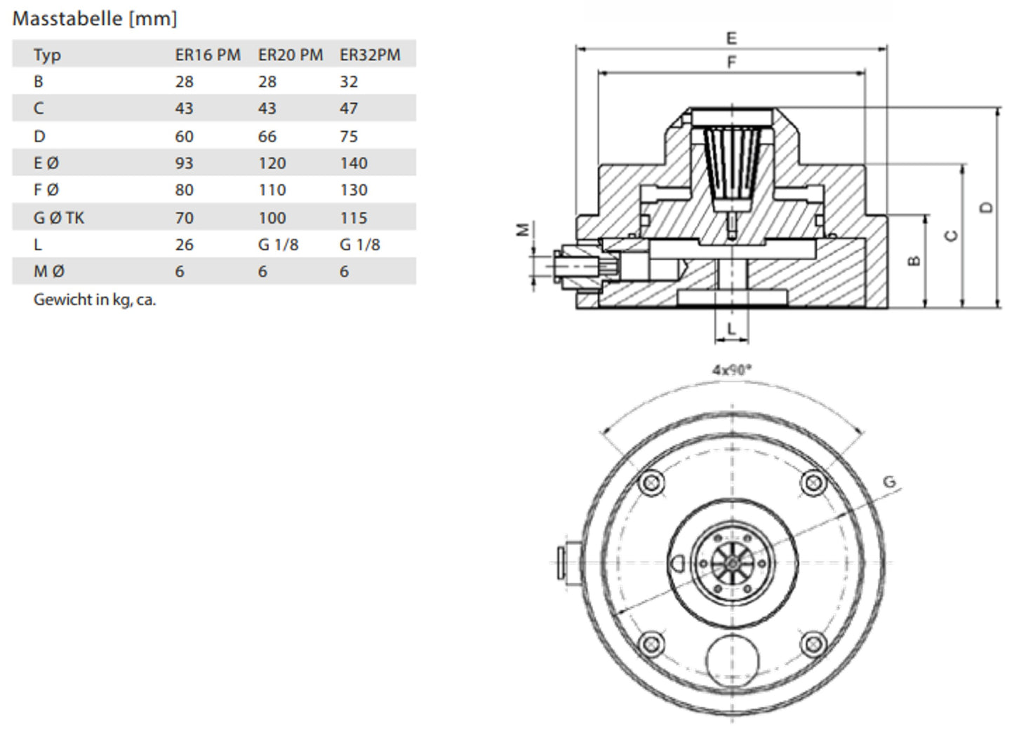 Pneumatic collet holder ER