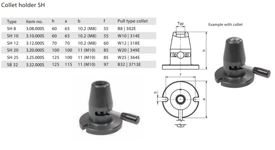 Collet holder SHG/SH